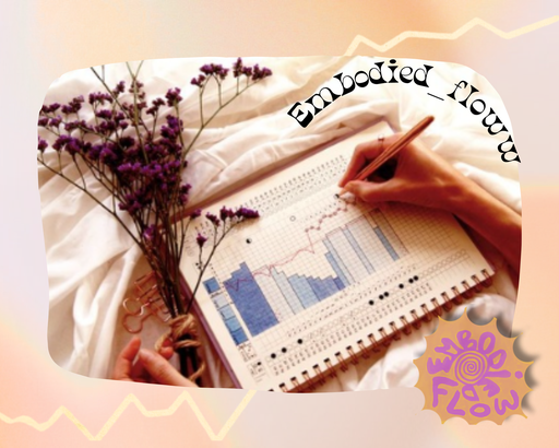 FERTILITY AWARNESS | SENSIPLAN® ONLINE 